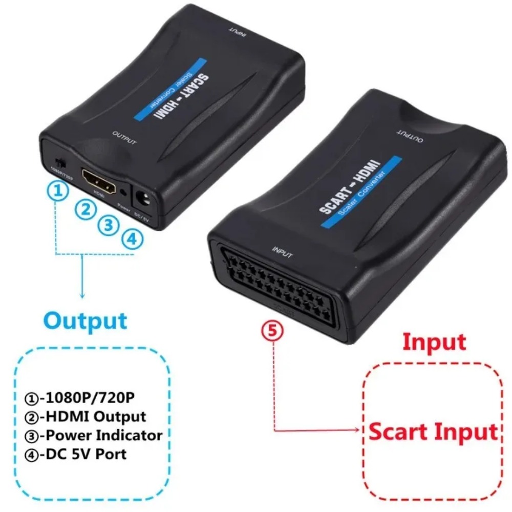 BGGQGG 1080P SCART To HDMI-com - огляд і ціна Scart To Hdmi