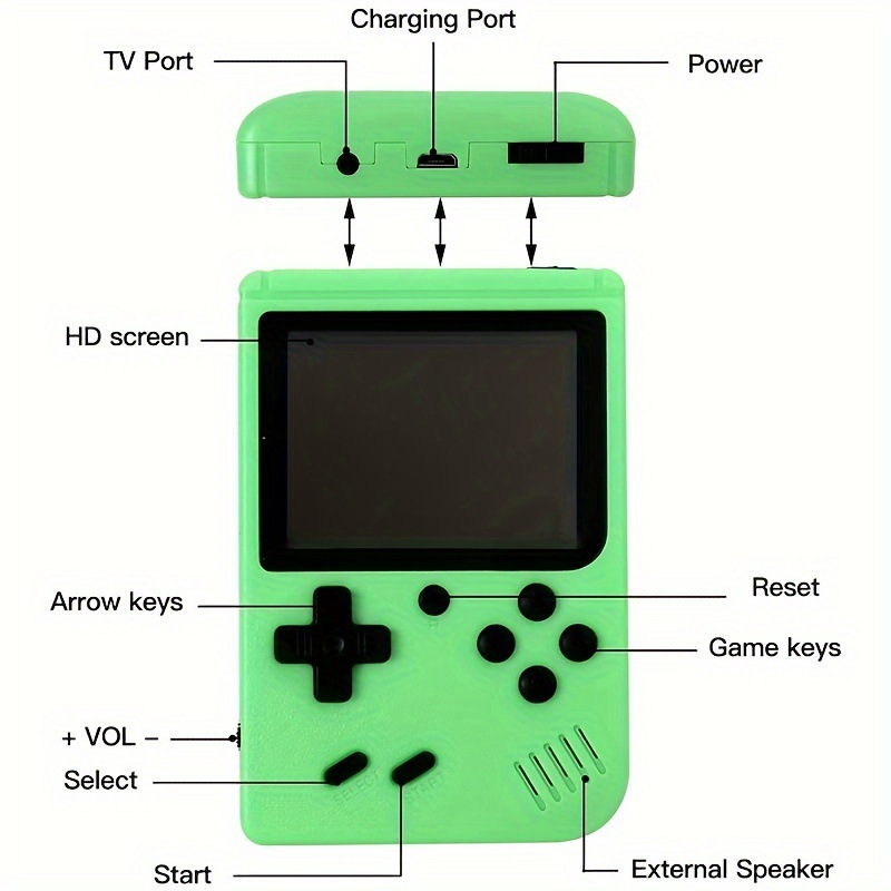 3 Inch Portable Retro Handheld - огляд і ціна Retro Gaming N64